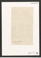 Diatomeae indet. Zeichnungen Sammlung Grunow (NHMW-BOT-W0368417)